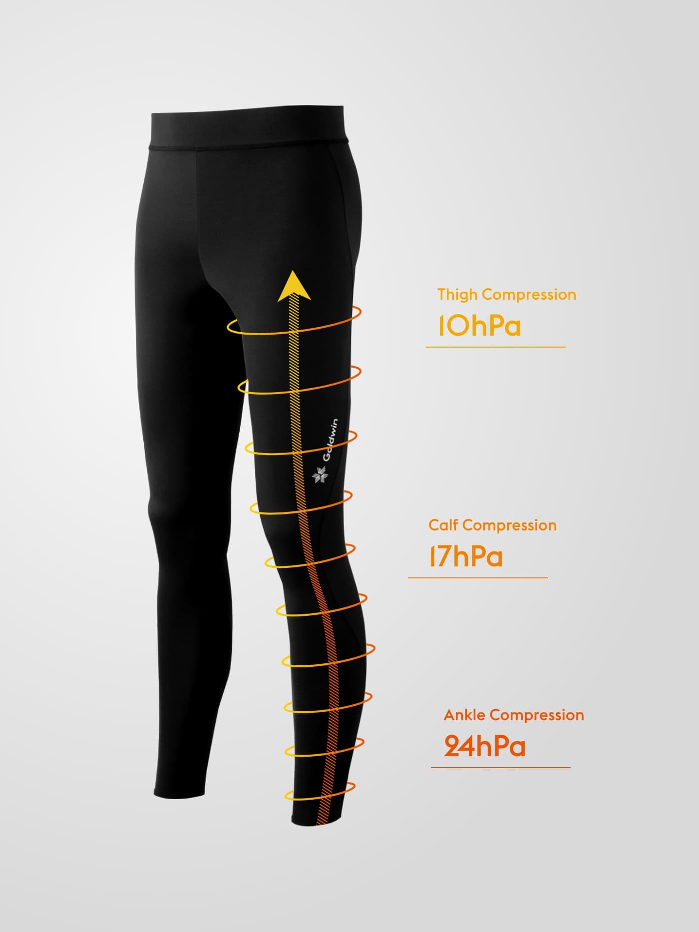 Compression Support Tights｜C3fit | Goldwin Europe - Website Official